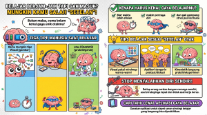 Kenali Gaya Belajar: Kunci Sukses Belajar yang Jarang Disadari