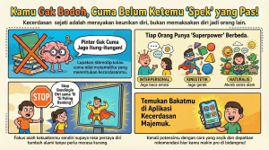 Jangan Salah Fokus! Kecerdasanmu Bisa Berbeda, dan Itu Hebat