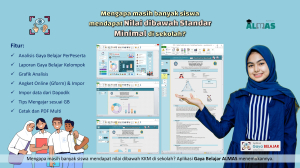 Aplikasi Gaya Belajar ALMAS