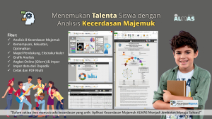 Aplikasi Kecerdasan Majemuk ALMAS
