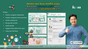 Aplikasi Sosiometri Popularitas & Kontroversial ALMAS